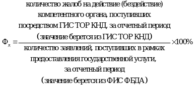 Рисунок 97