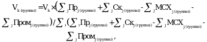 Рисунок 1