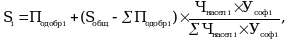 Рисунок 1