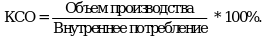Рисунок 1
