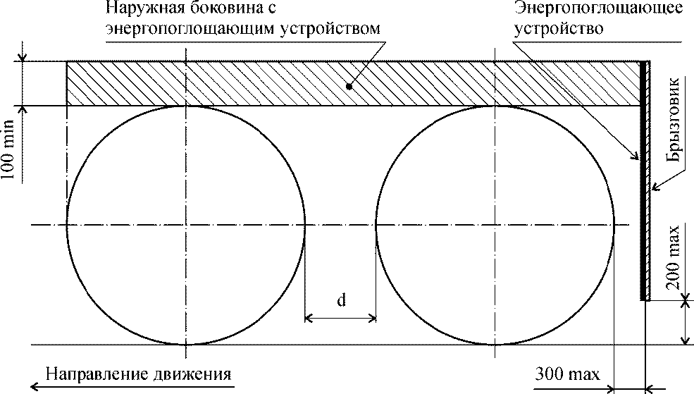 Рисунок 48