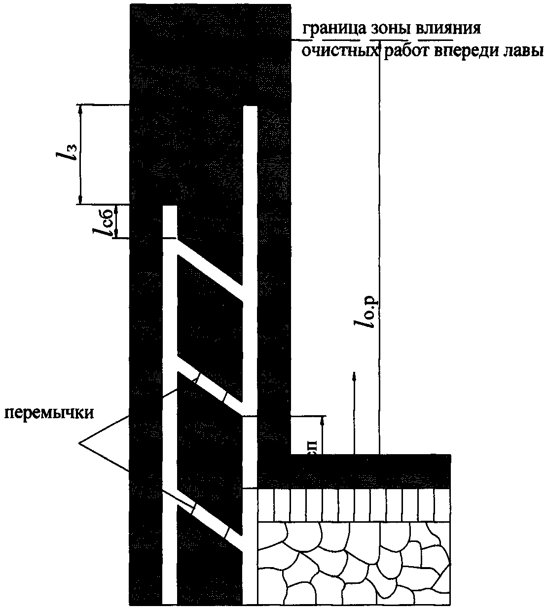 Рисунок 96