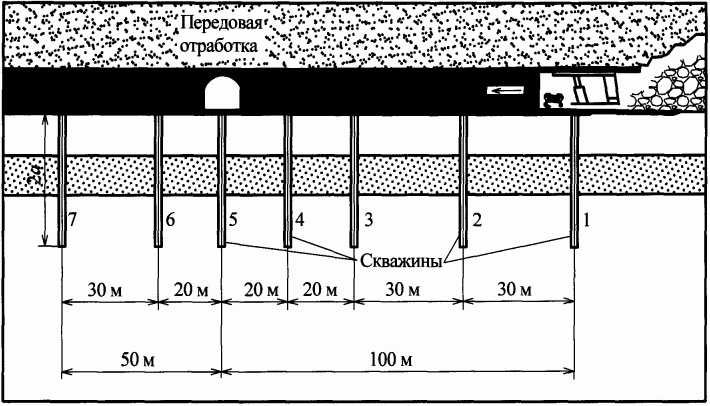 Рисунок 93