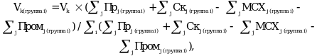 Рисунок 1
