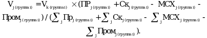 Рисунок 2