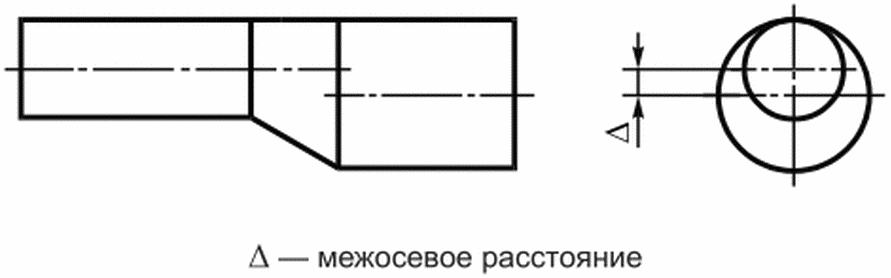 Рисунок 3