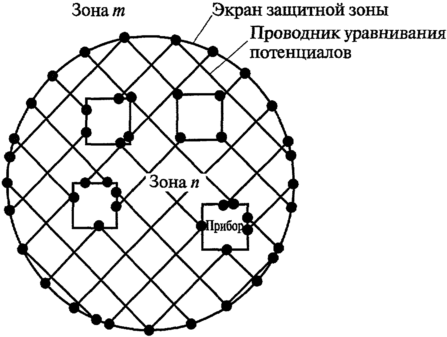 Рисунок 38
